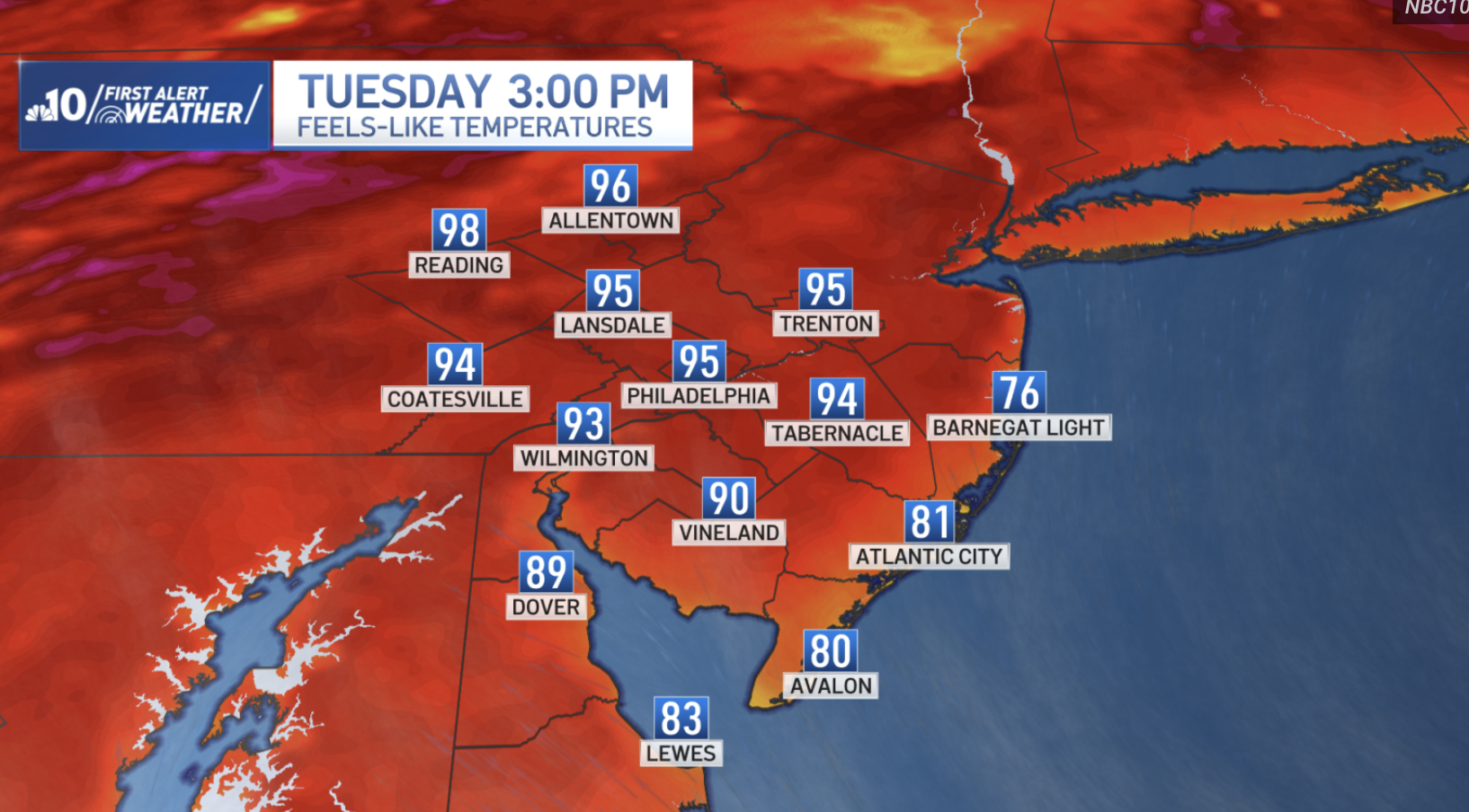 费城高温至少持续至6月24日，高温天衣食住行注意事项